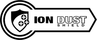 ION DUST SHIELD