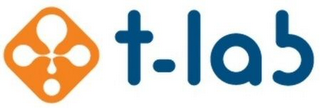 T-LAB