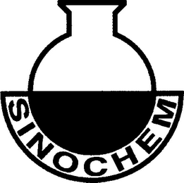 SINOCHEM