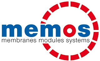 MEMOS MEMBRANES MODULES SYSTEMS