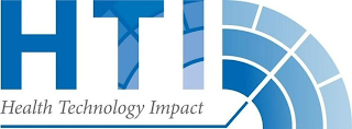 HTI HEALTH TECHNOLOGY IMPACT