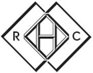 RHC