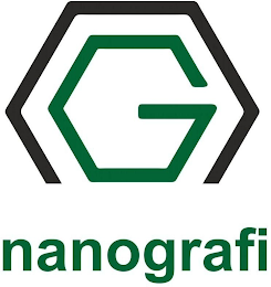 NANOGRAFI