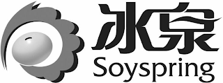 SOYSPRING