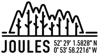 JOULES 52° 29' 1.5828" N 0° 53' 58.2216" W