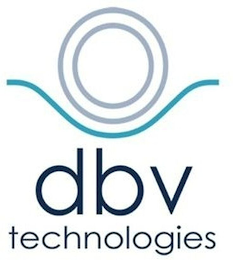 DBV TECHNOLOGIES