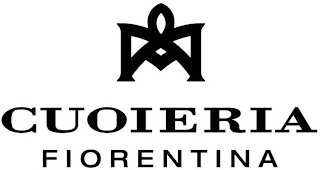 CUOIERIA FIORENTINA