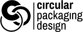 CIRCULAR PACKAGING DESIGN