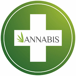 ANNABIS