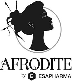 AFRODITE BY E ESAPHARMA