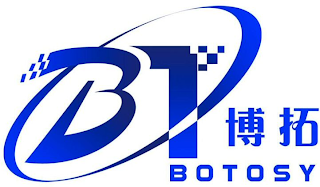 BT BOTOSY