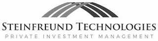 STEINFREUND TECHNOLOGIES PRIVATE INVESTMENT MANAGEMENT