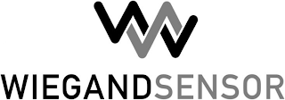 WIEGANDSENSOR