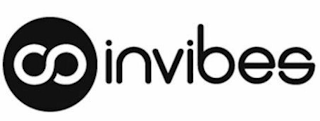 INVIBES