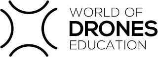 WORLD OF DRONES EDUCATION