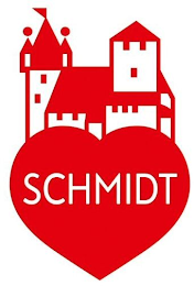 SCHMIDT