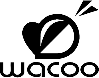 WACOO