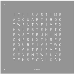 ITLISASTIME ACQUARTERDC TWENTYFIVEX HALFBTENFTO PASTERUNINE ONESIXTHREE FOURFIVETWO EIGHTELEVEN SEVENTWELVE TENSEOCLOCK