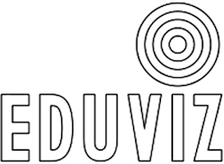 EDUVIZ