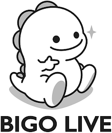 BIGO LIVE