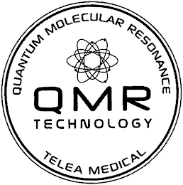 QMR TECHNOLOGY QUANTUM MOLECULAR RESONANCE TELEA MEDICAL