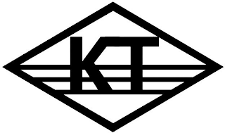 KT