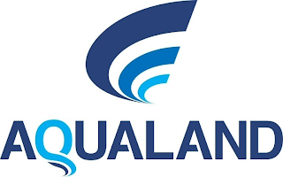AQUALAND