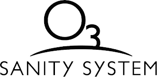 SANITY SYSTEM 3