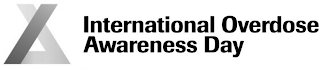 INTERNATIONAL OVERDOSE AWARENESS DAY