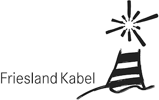 FRIESLAND KABEL