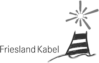 FRIESLAND KABEL