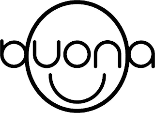 BUONA