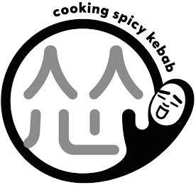 COOKING SPICY KEBAB