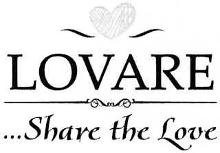 LOVARE ...SHARE THE LOVE