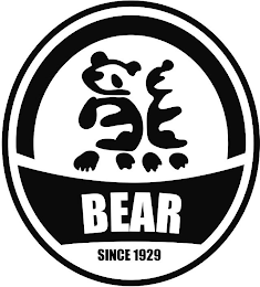 BEAR SINCE 1929