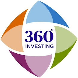 360° INVESTING