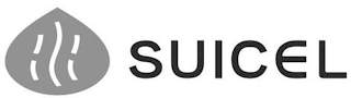 SUICEL