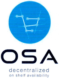 OSA DECENTRALIZED ON SHELF AVAILABILITY