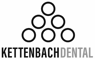 KETTENBACHDENTAL