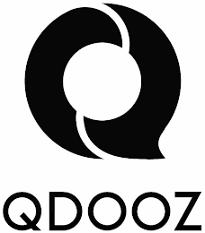 QDOOZ