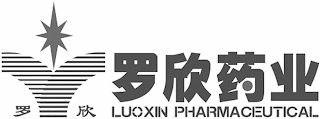 LUOXIN PHARMACEUTICAL