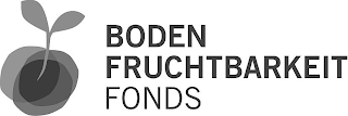 BODEN FRUCHTBARKEIT FONDS