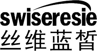 SWISERESIE