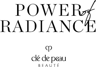 POWER OF RADIANCE CLÉ DE PEAU BEAUTÉ