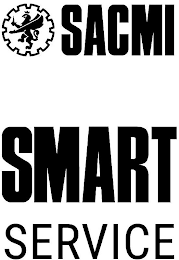 SACMI SMART SERVICE