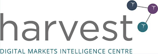 HARVEST DIGITAL MARKETS INTELLIGENCE CENTRE