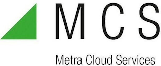 MCS METRA CLOUD SERVICES