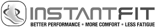 INSTANTFIT BETTER PERFORMANCE · MORE COMFORT · LESS FATIGUE