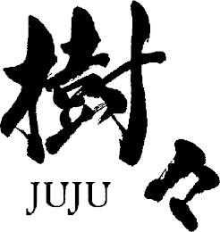 JUJU