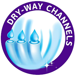 DRY-WAY CHANNELS